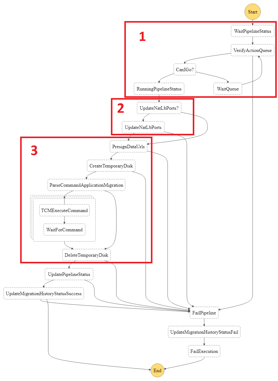 image2022-8-22_23-2-23.png