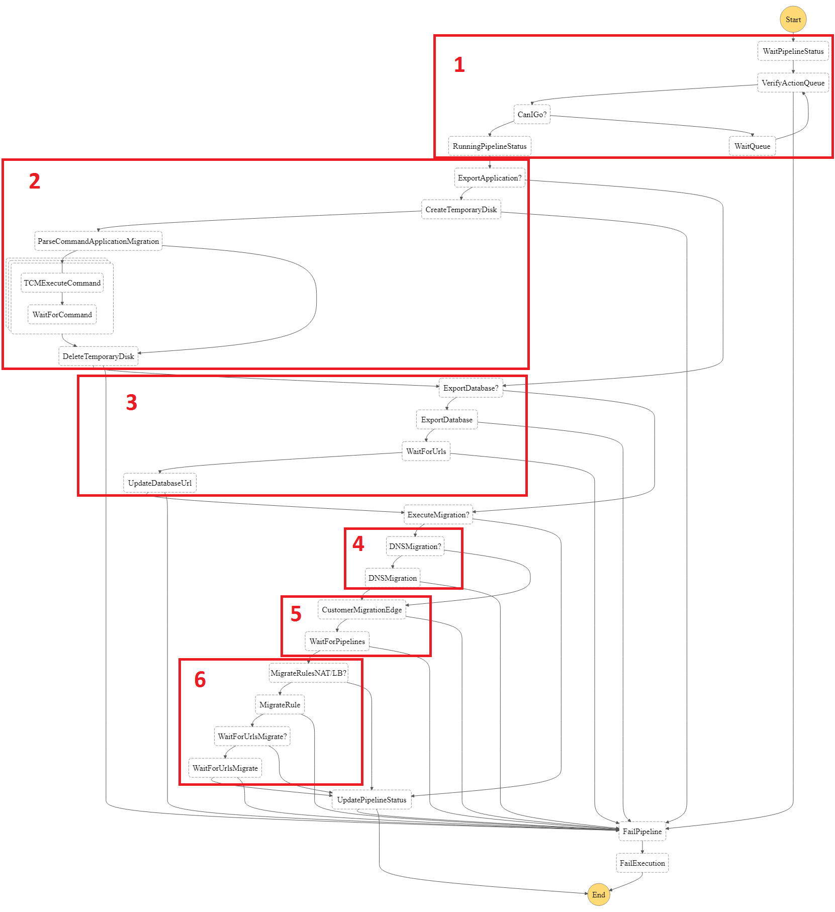 image2022-8-22_21-15-28.png