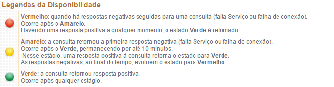 PortalNacionalConsultarDispLegendas.png