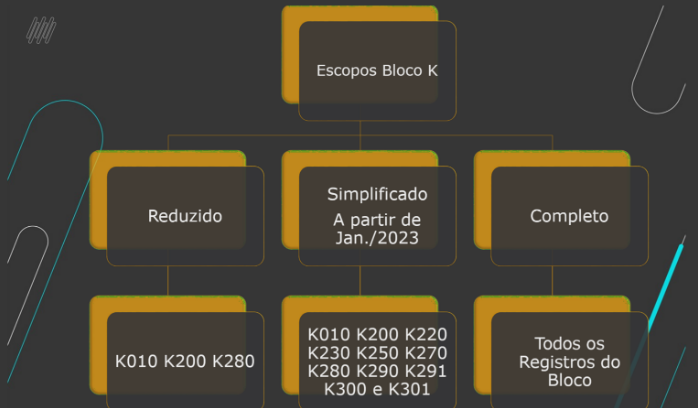ESCOPOS.png