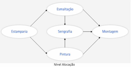 db0107_exemplo.gif