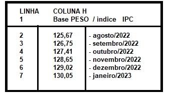 indices-formulas-corre__o.jpg