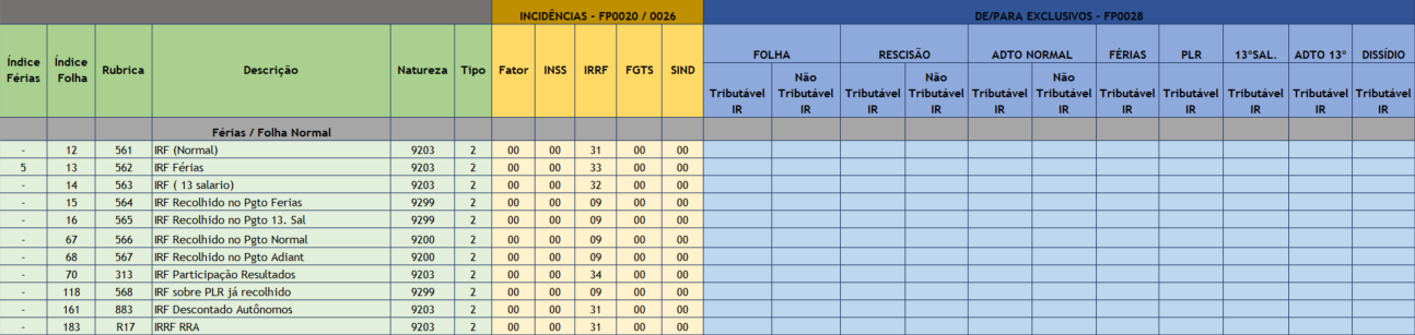 IRF_correto_sem.png