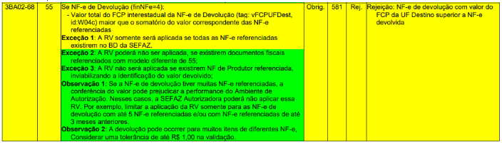 rejeicao_581.png