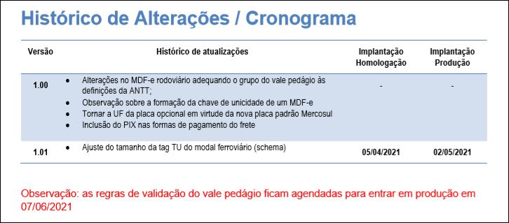 2021.001_cronograma.JPG