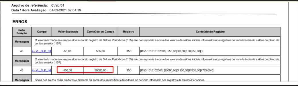 Cross Segmento - Backoffice Linha Protheus - SIGACTB - CTBS001