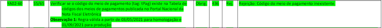 rejeicao436.png