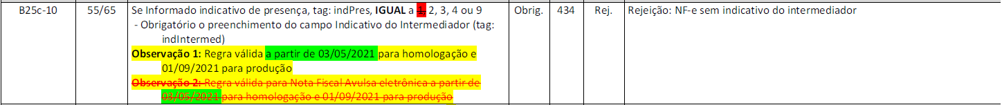 rejeicao434.png