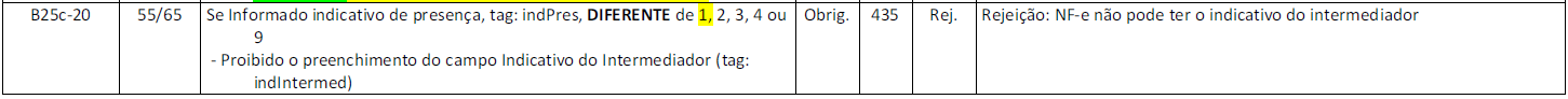 rejeicao435.png