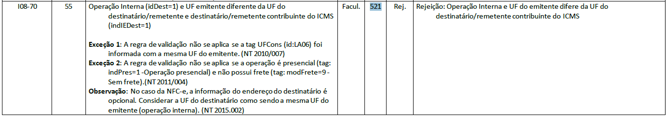 rejeicao521.png