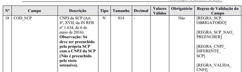 Cross Segmento - Backoffice Linha Protheus - SIGACTB - CTBS001 -  Documentação SCP e Sócio Ostensivo – Central de Atendimento TOTVS