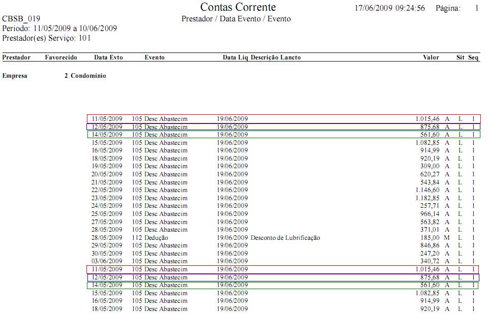 CONCOR.png