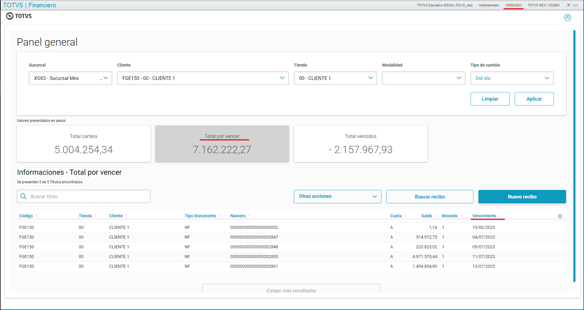 Cross Segmentos Totvs Backoffice L Nea Protheus Mi Sigafin