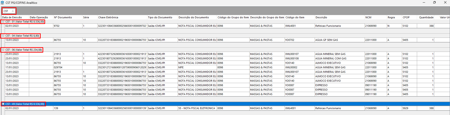 cst