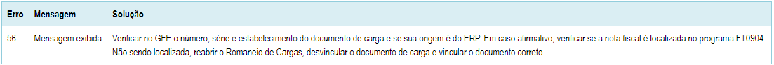 erro56.png