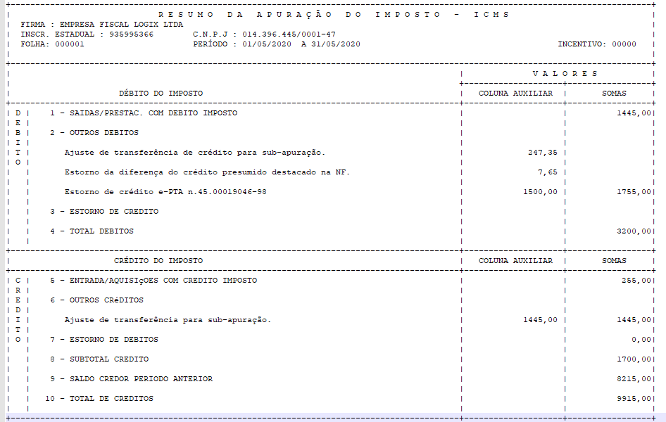 cr_pre_mg_apuracao.png