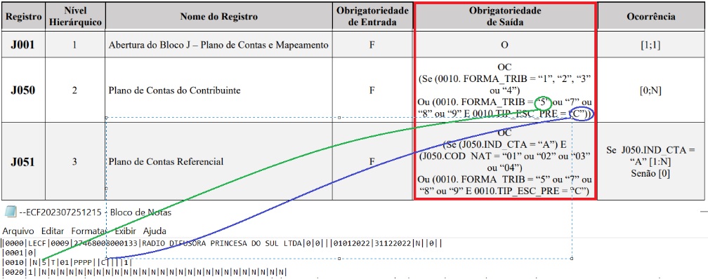 regJ050-obrigatoriedade.jpg