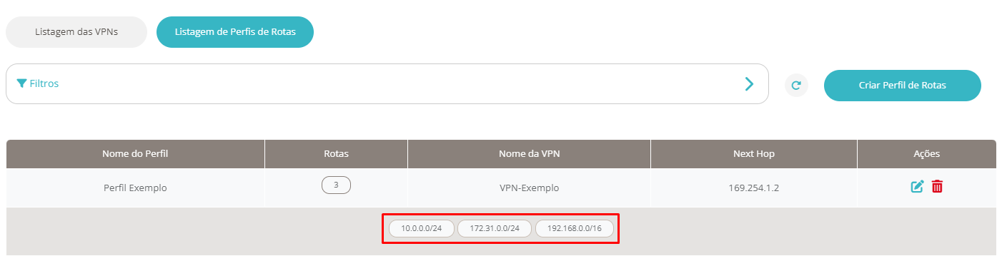 CLOUD - IAAS - Editar Perfil de Rotas de VPN – Central de Atendimento TOTVS