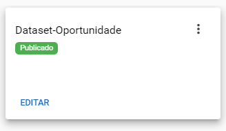 DatasetOportunidade.png