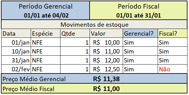 Gerencial Imagem.png