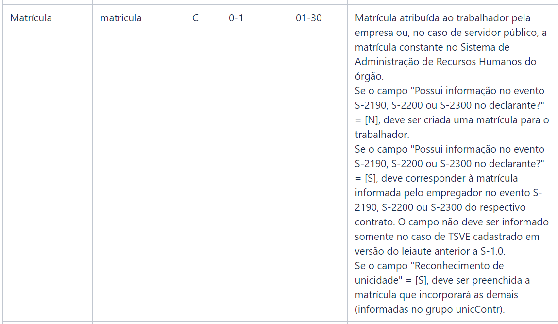 Rh Linha Datasul Esocial Processo Trabalhista S Matr Cula Central De Atendimento Totvs