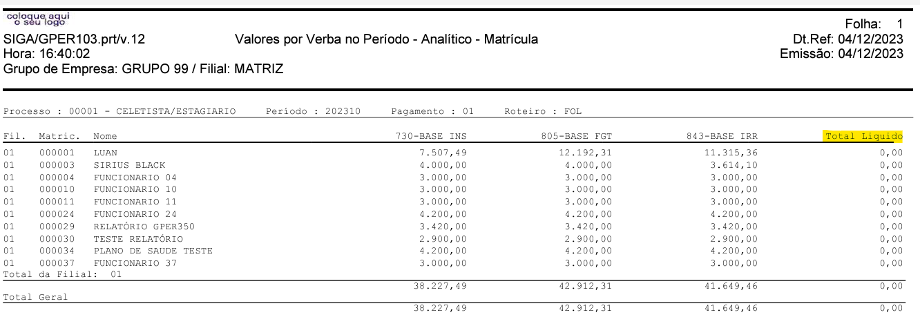 Rh Linha Protheus Gpe Relatório Gper103 Com Total Liquido Zerado Central De Atendimento 7251