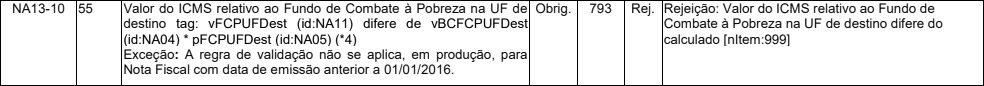 rejeicao_793.1.png