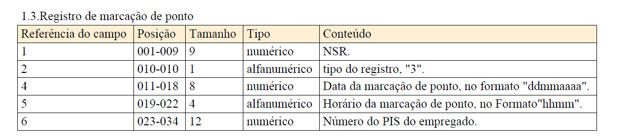 LayoutPortaria1510 (1).png