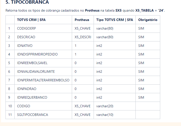 integracao SFA.png