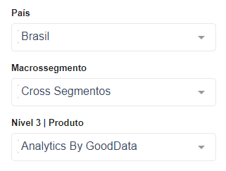 Catalogo GoodData.png