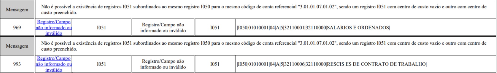 validação-i051 subordinado a mesma referencial.jpg