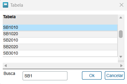 tabela SB1 as.png