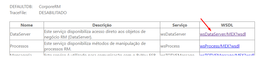 RH RM FOP Como gerar avisos automáticos via WebService