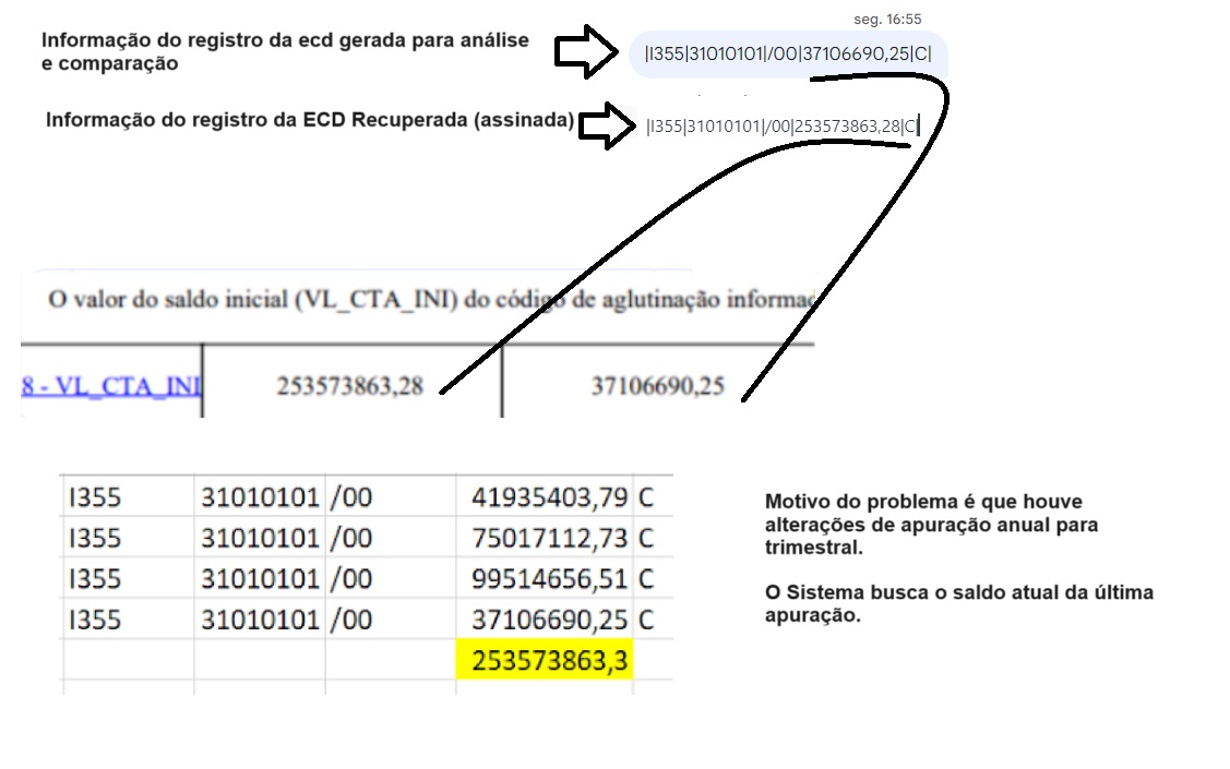 explicação erro j150.jpg