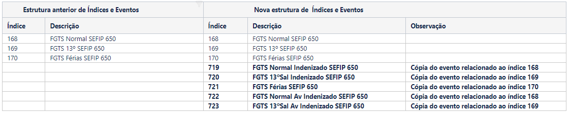 novos indices.png