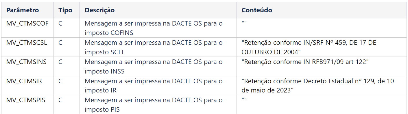param.png