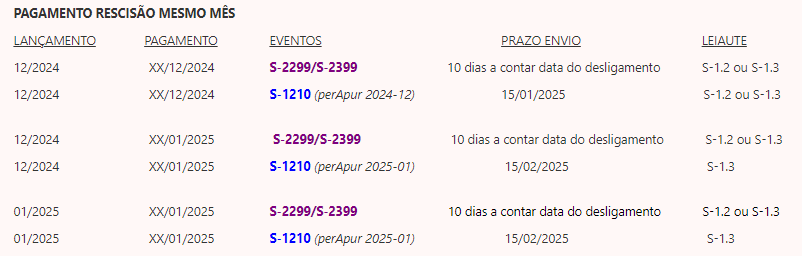 exemplo rescisão.png