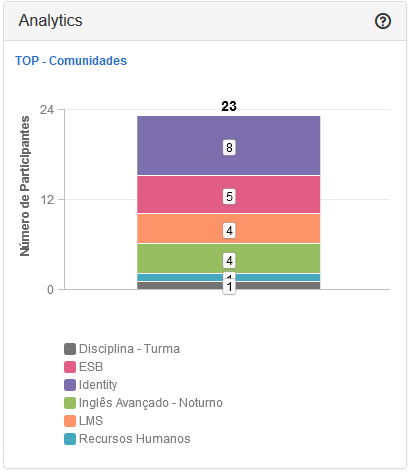 relatorio_analytics.png