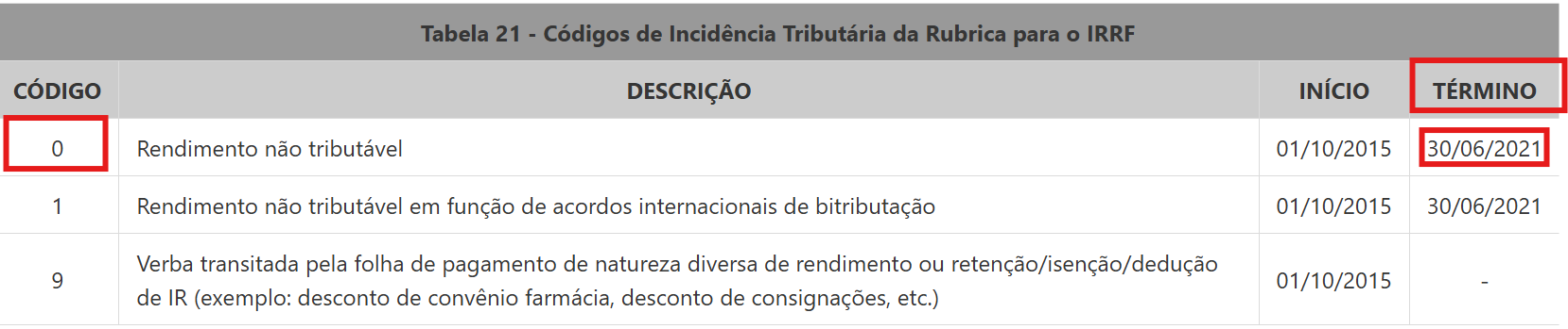 tabela 21.png