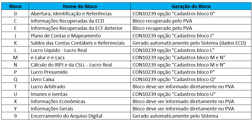 ECF novo.png