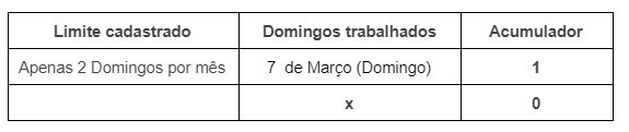infracao 7.PNG