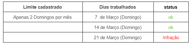 exemplo 1.PNG