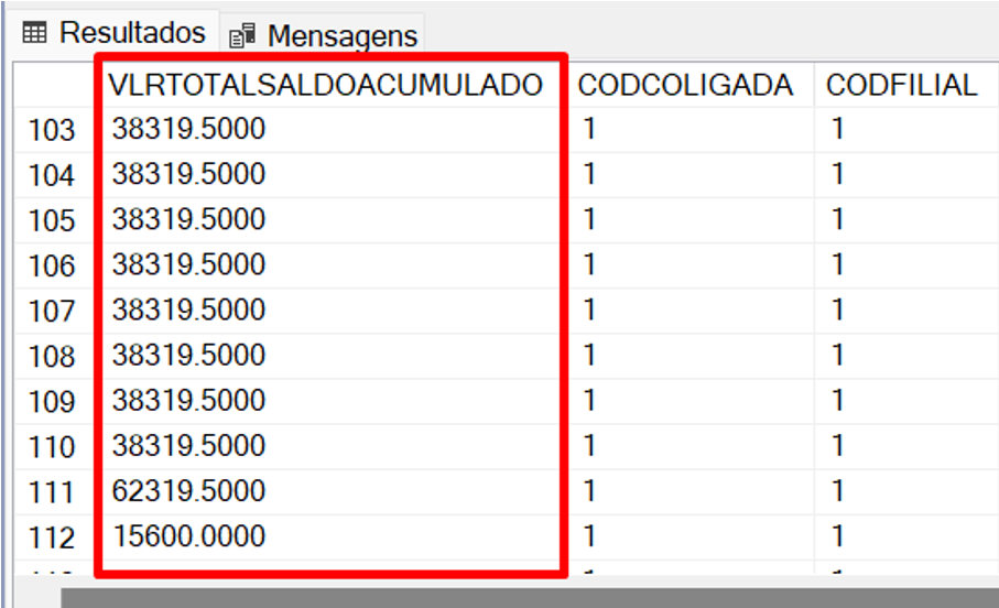 ‭Cross Segmentos - Linha RM - FIS - CIAP - Saldo Acumulado no exercício ...