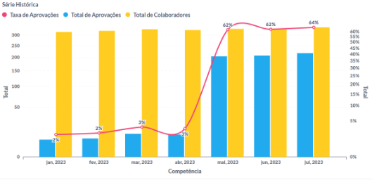 analytics espelhos 3.png