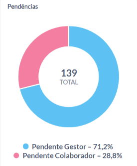 analytics espelhos 4.png