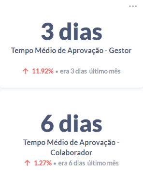 analytics espelhos 5.png