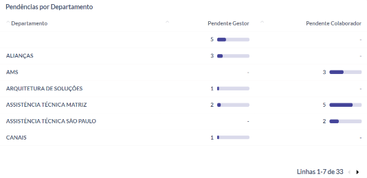 analytics espelhos 6.png