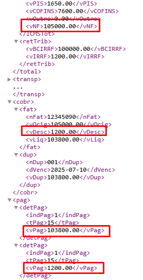 XML TDN.png
