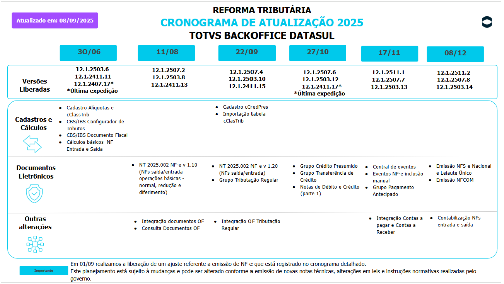 cronograma.png