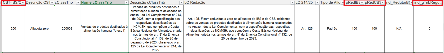 cClassTrib_200003.png